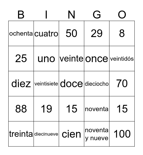 LOS NUMEROS Bingo Card