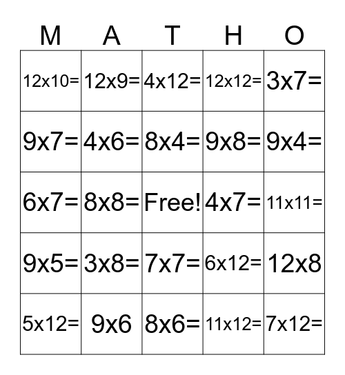 Multiplication Bingo Card