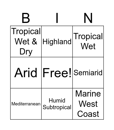 Climate Region Bingo Card
