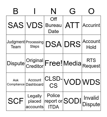 Dispute Team Bingo Card