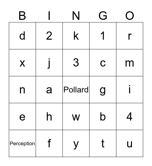 Perception vs Work Ethics Bingo Card
