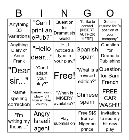 PubsBox Bingo Card