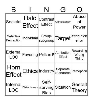 Perception vs Work Ethic Bingo Card