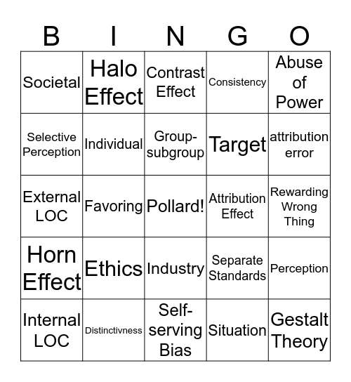 Perception vs Work Ethic Bingo Card