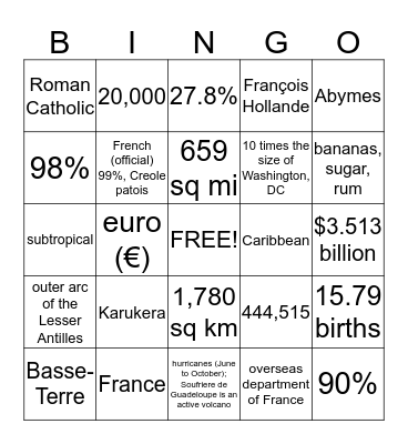 guadeloupe Bingo Card