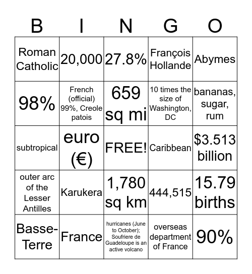guadeloupe Bingo Card