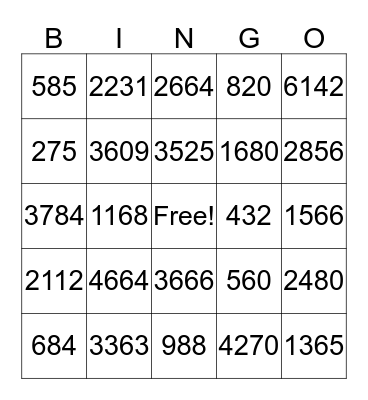 Two digit multiplication Bingo Card