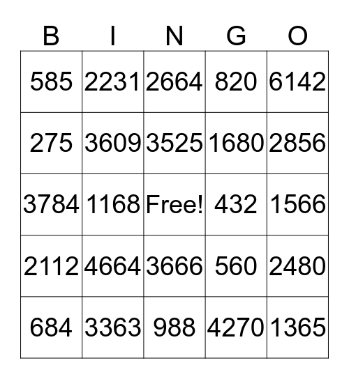 Two digit multiplication Bingo Card