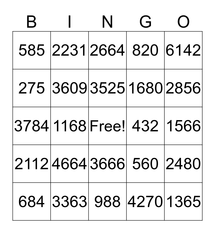 Two digit multiplication Bingo Card