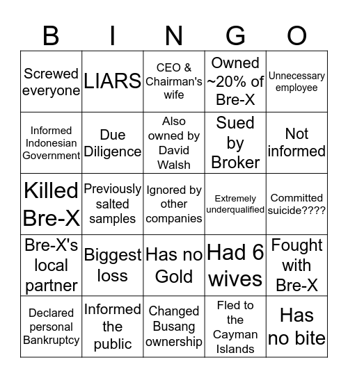 Bre - X Bingo Card