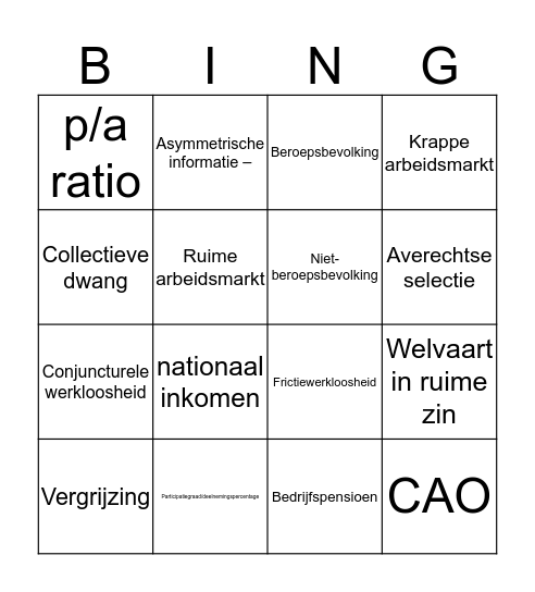 Werk En Werkloosheid Bingo Card