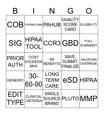 PHARMACY BINGO Card