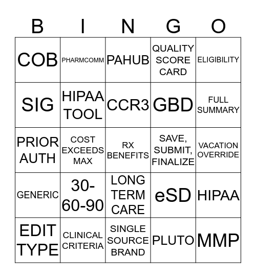 PHARMACY BINGO Card