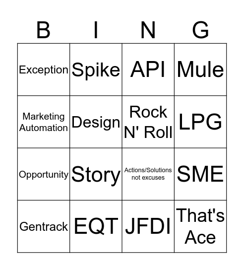 CRM BS BINGO Card
