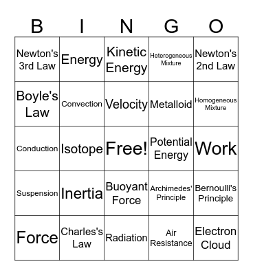 Science Bingo Card