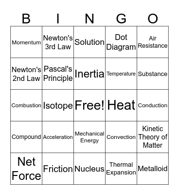 Science Bingo Card