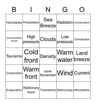 Weather BINGO Card