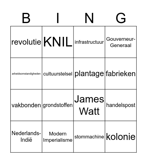Industrialisatie Bingo Card
