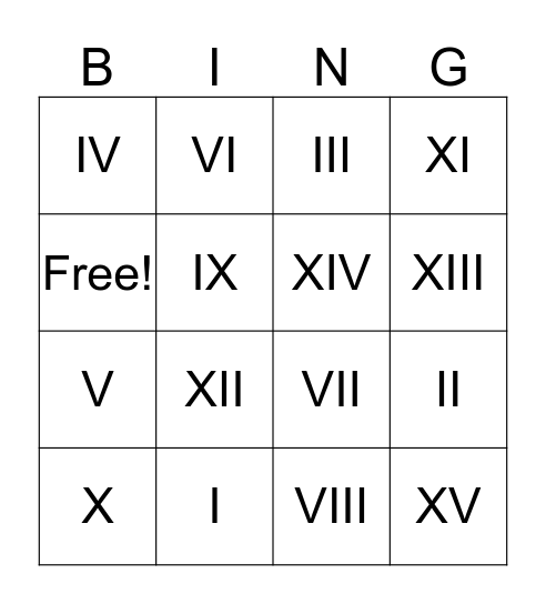 Romeinse cijfers Bingo Card