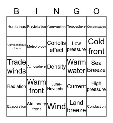Weather BINGO Card