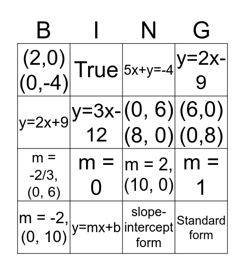 Linear Equation Bingo Card