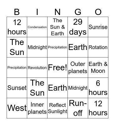 3rd CBA Review Bingo Card