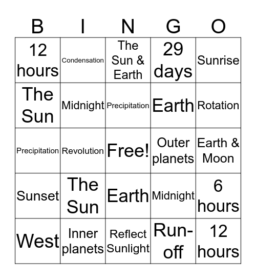 3rd CBA Review Bingo Card