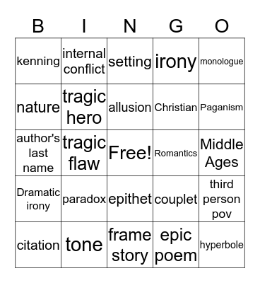 Frankenstein  Bingo Card