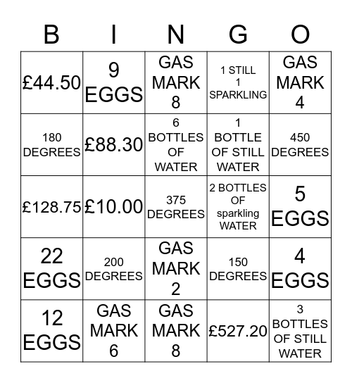 RESTAURANT BINGO Card