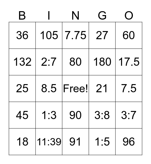 Ratios and Proportions BINGO Card