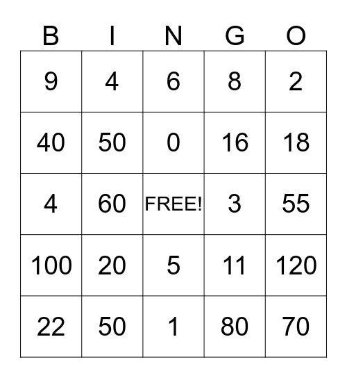 Multiplication Bingo Card
