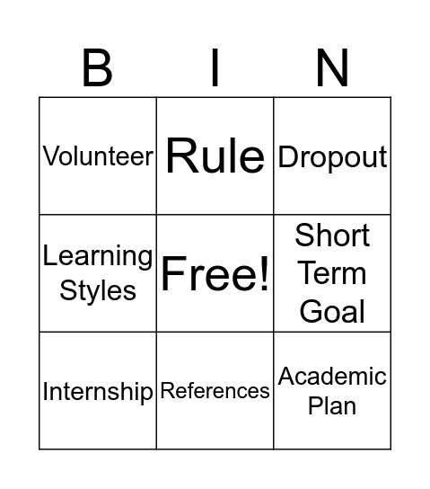 Final Vocab - AM  Bingo Card