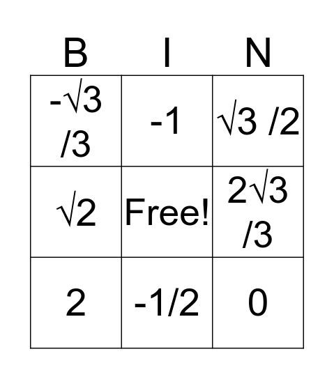Unit Circle BINGO Card
