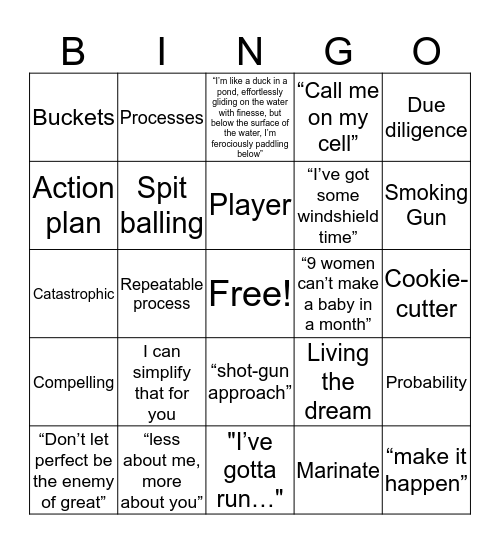 Scott Lingo Bingo Card