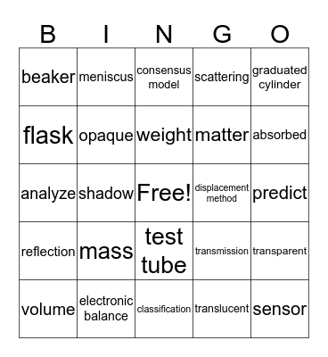 Science Bingo Card