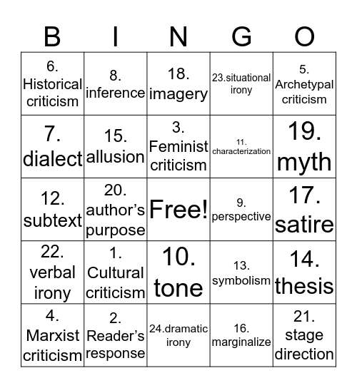 Study BINGO Card