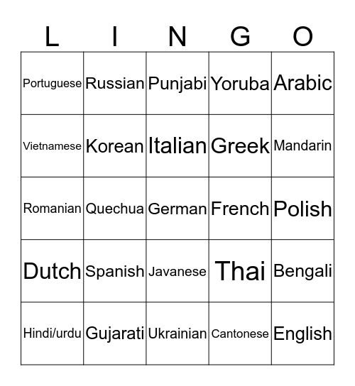 What languages do your colleagues speak? Bingo Card