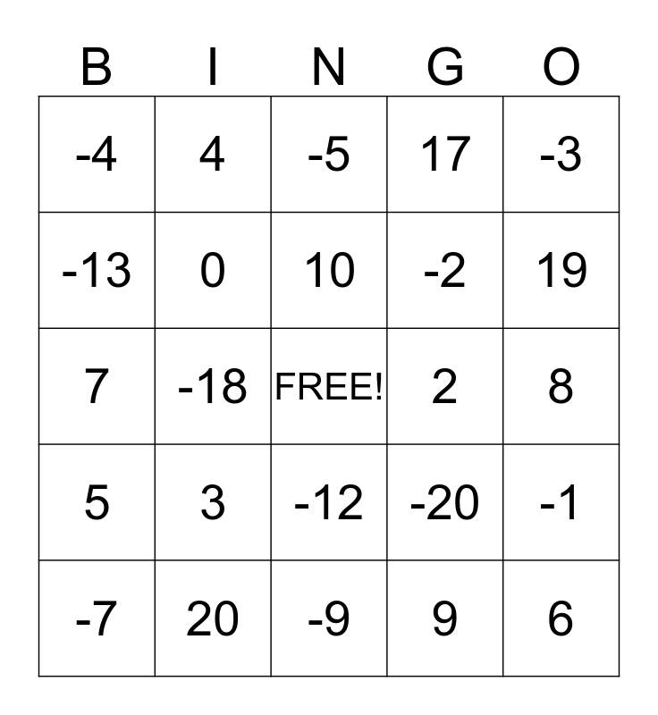 One-Step Equations Game 1 Bingo Card