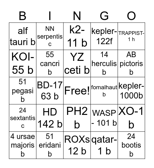 exoplanets Bingo Card