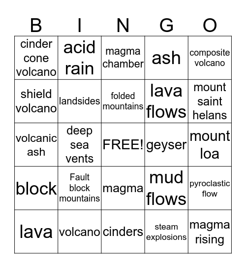 chapter 8 bingo  Bingo Card