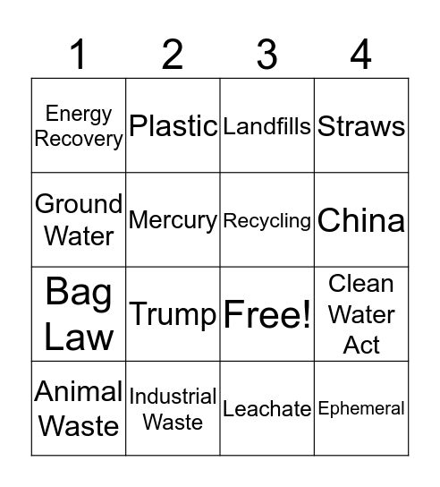 Water Pollution Bingo Card