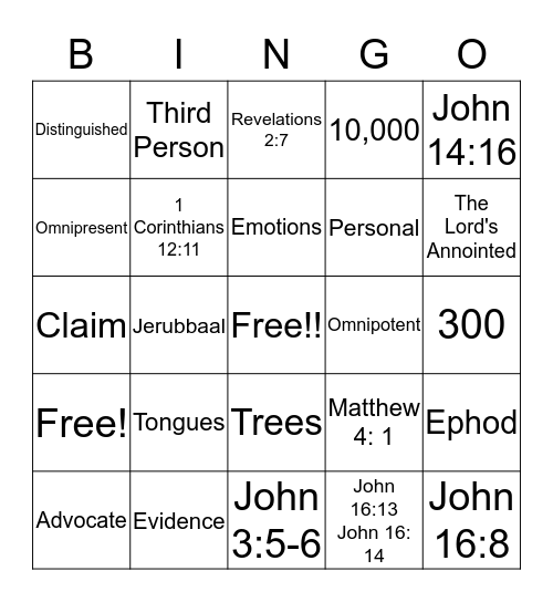 Doctrine of the Holy Spirit Bingo Card