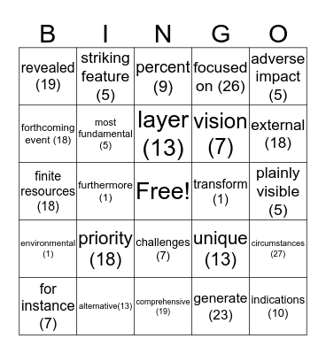 WORDS, WORDS, WORDS! Bingo Card