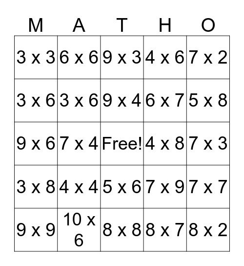 Multiplication Bingo Card