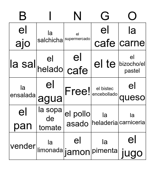 Las palabras de las secciones de comida, bebida, y tienda Bingo Card
