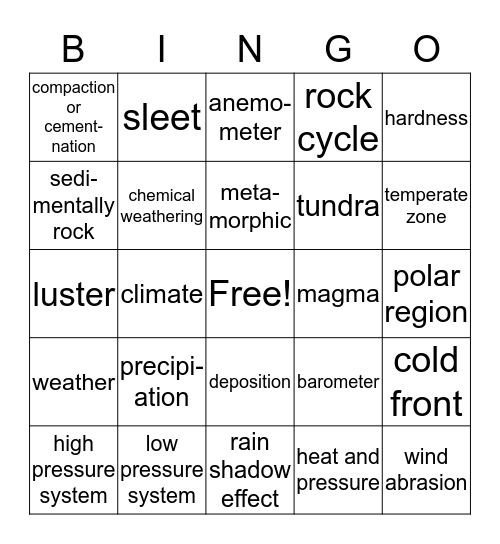 Weathering and Erosion Review  Bingo Card