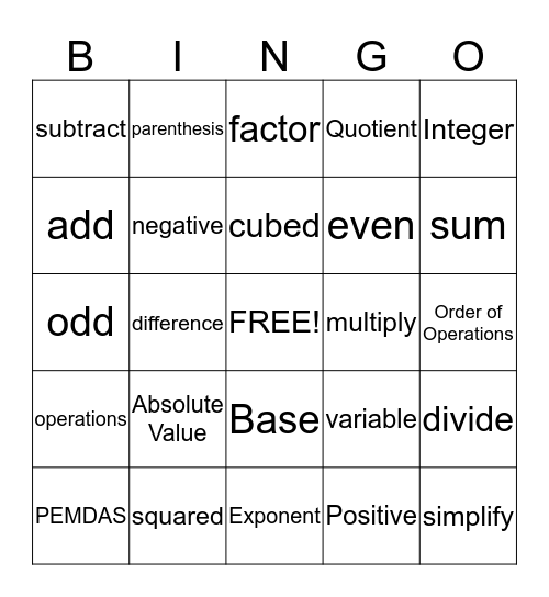 Prealgebra BINGO Card