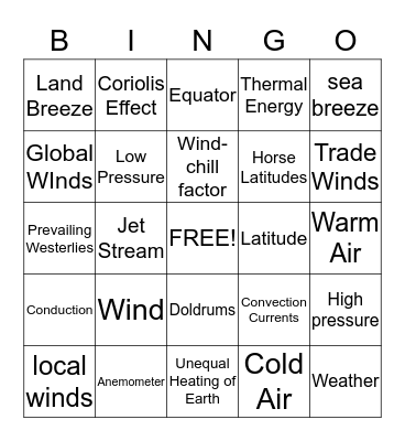 Winds Bingo Card