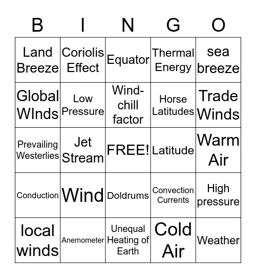 Winds Bingo Card