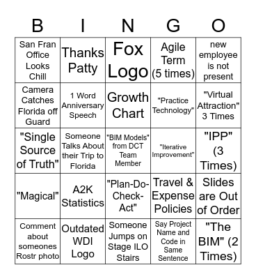 Tech Studio Bingo Card
